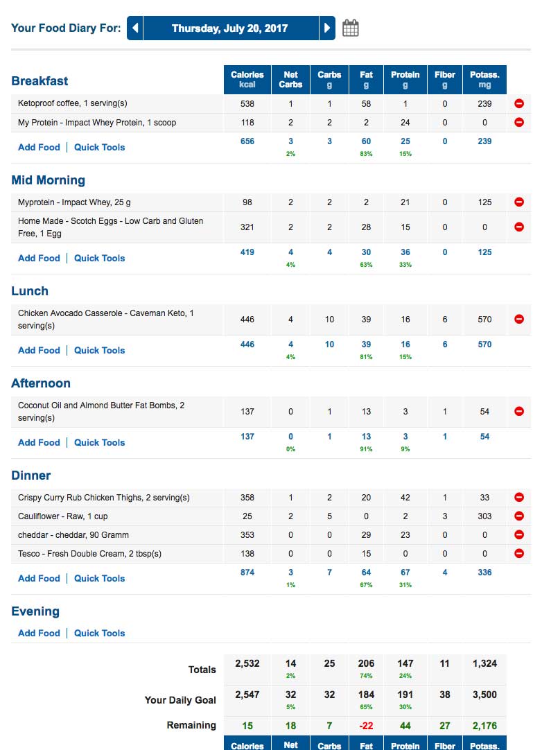 MyFitnessPal200717