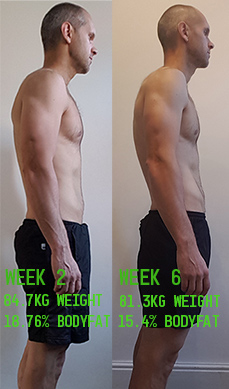 Week 1 vs Week 6 Left Side